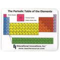 The Periodic Table