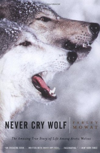 Never-Cry-Wolf